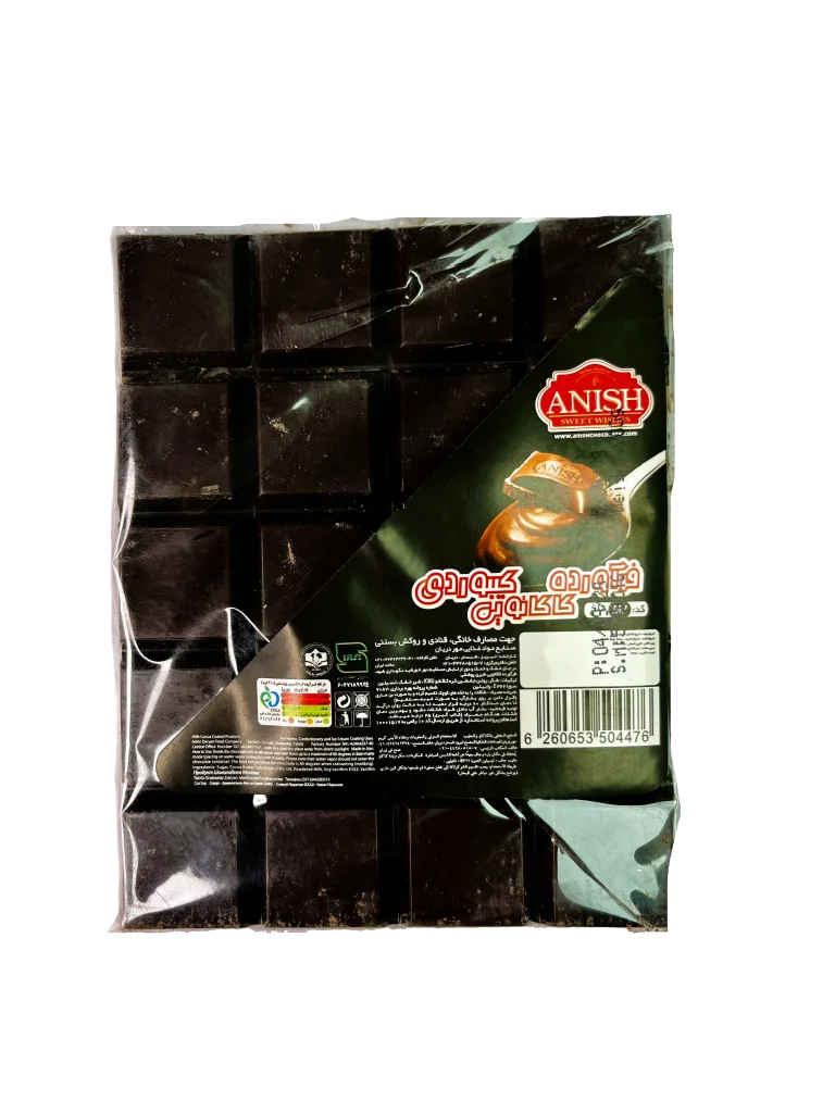 شکلات کيبورديM7دارک انيش8ب6ع